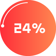 3D Webviewer | Letink Design