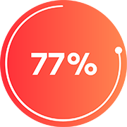 Interactieve handleiding | Letink Design
